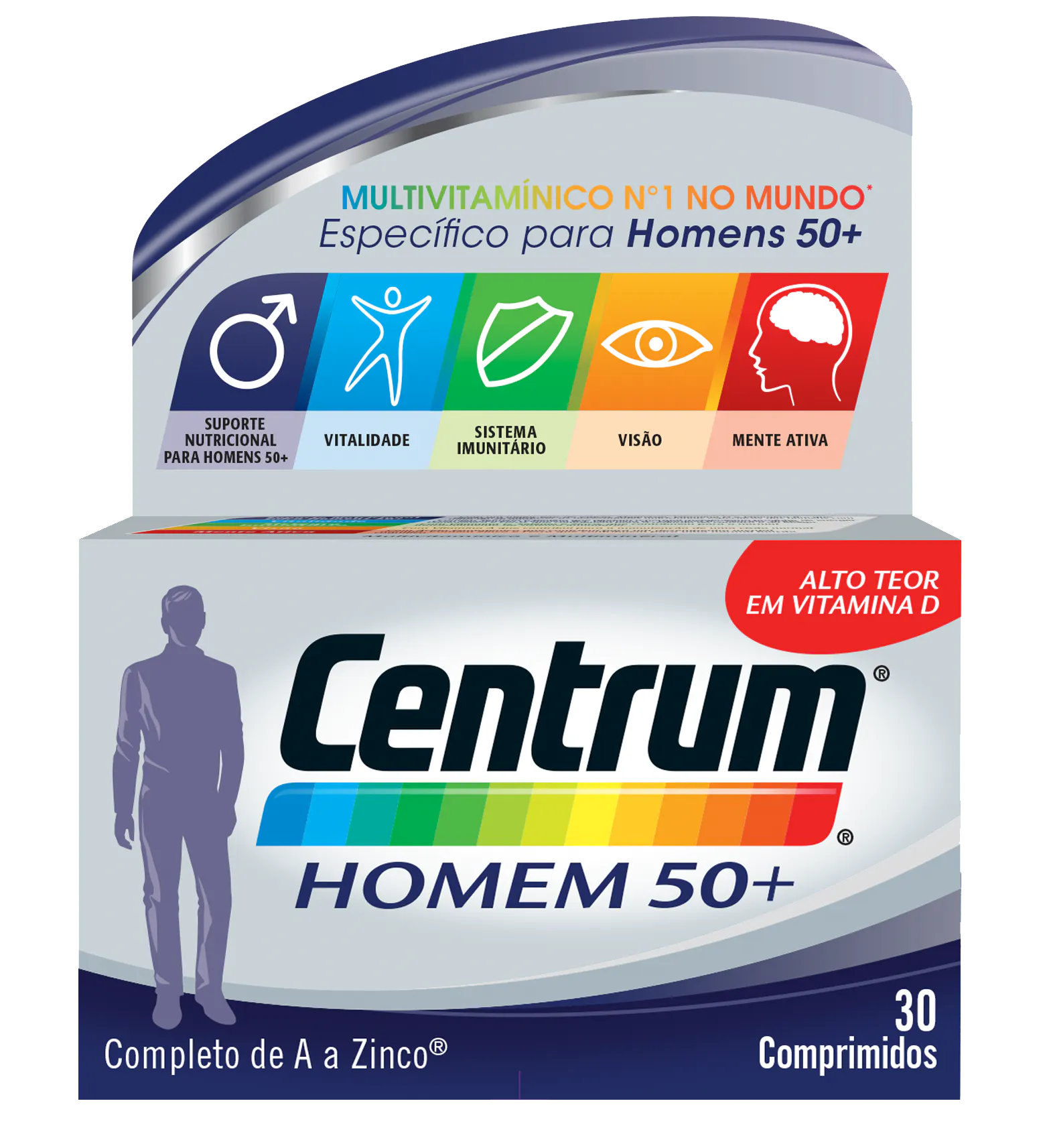 Vitamina Para Homem De 50 Anos